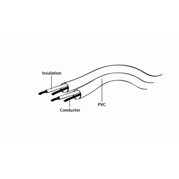 GEMBIRD 3,5 mm-es sztereó audiokábel-hosszabbító, 3 m