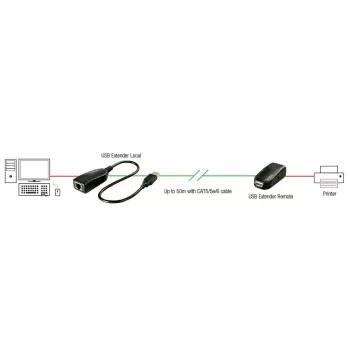 Lindy 42693 50m USB 2.0 Cat.6 Extender, Transmitter & Receiver, 480 Mbit/s, Black
