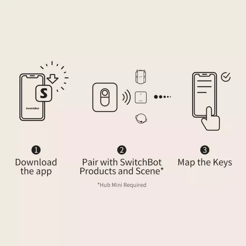 Okos gomb SwitchBot Remote