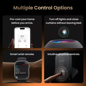 SwitchBot Hub 3 smart home transmitter Wireless Wall-mounted IR Wireless W7202100