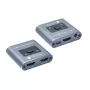 Techly IDATA HDMI-2128KT videó switch HDMI 60Hz 2m 5V 1A