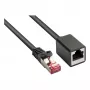 Goodconnections 8063VR-050S Ethernet patchkábel fekete