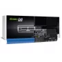 Green Cell AS94PRO akkumulátor ASUS Vivobook Max F541N F541U