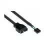 Good Connections 5021-PST3 – 0,45 m – USB 2.0 – 480 Mbit/s – fekete