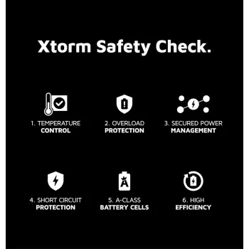 Portable Power Bank Xtorm 35W Fuel Series 20000mAh