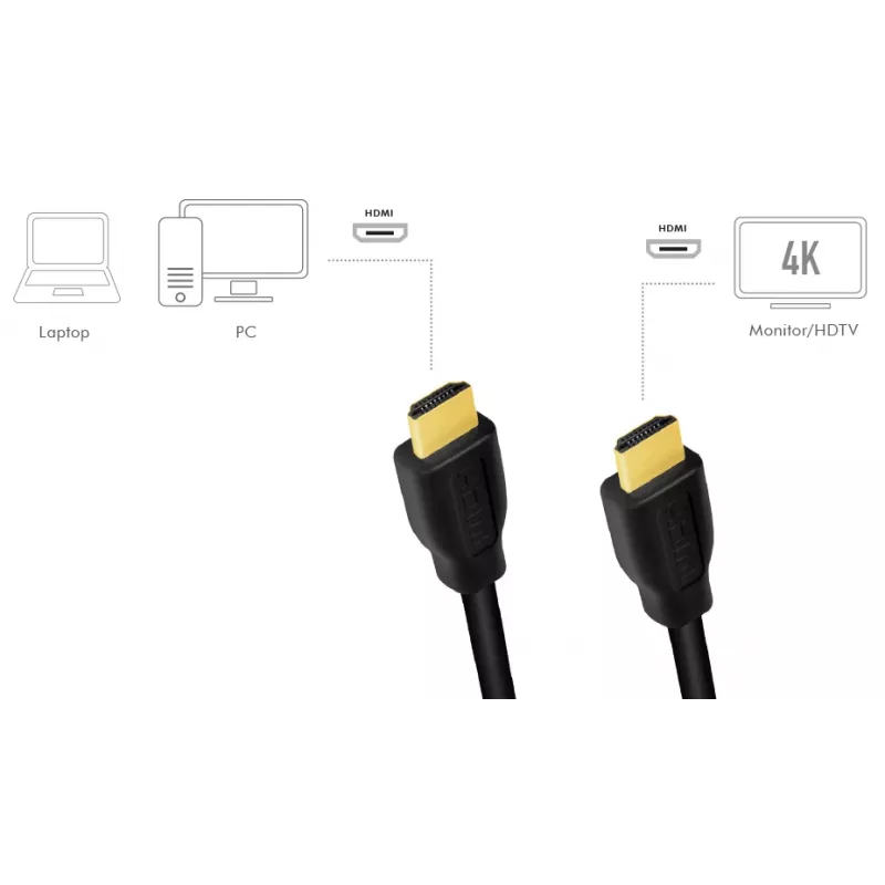 HDMI kábel LogiLink CH0102 3m