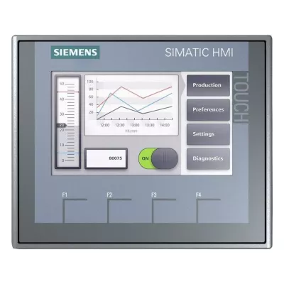 HMI-panelek