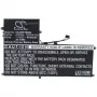 2-Power CBP3719A laptop alkatrész