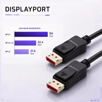 Qoltec DisplayPort v2.1 kábel dugó-dugó 8K 54G 5m fekete