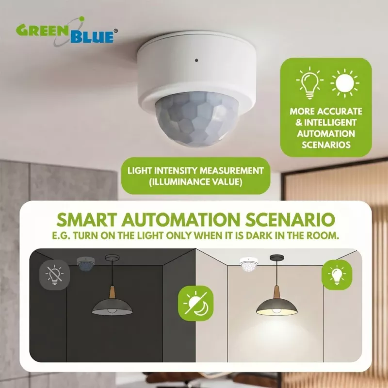 GREENBLUE Tuya Zigbee mozgásérzékelő GB740