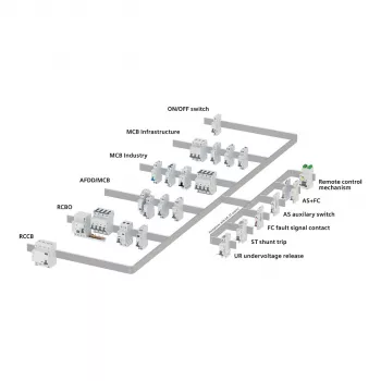 Siemens 5SV6016-6KK16 AFDD/MCB kombinált készülék B16 2-pólusú 230V 1TE