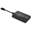 Panasonic TY-WPBC2 vezeték nélküli prezentációs rendszer adó USB-C
