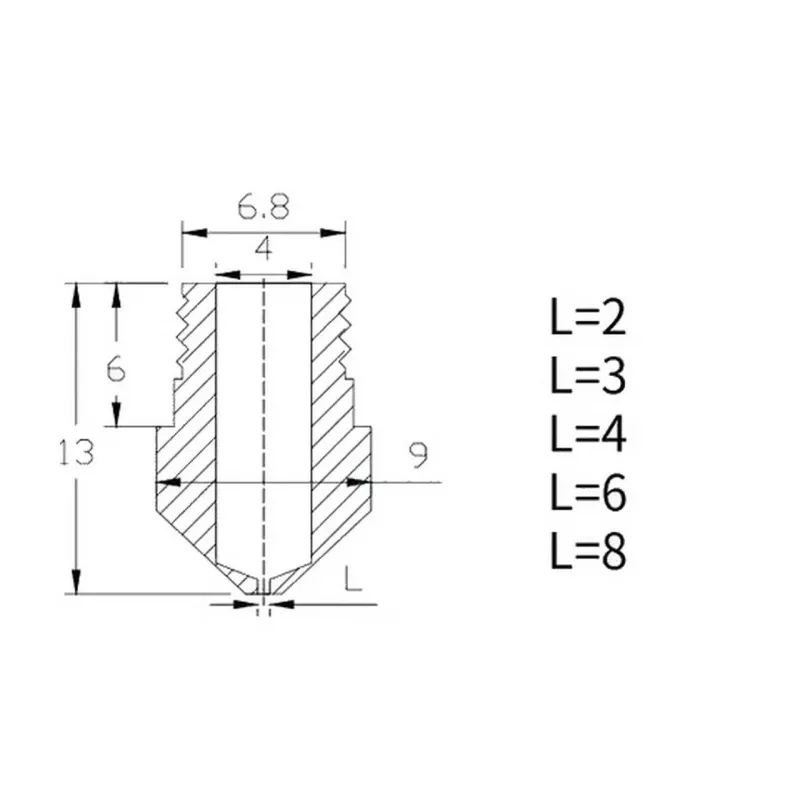 ALLNET 4duino 3D fúvókák, különböző méretekben