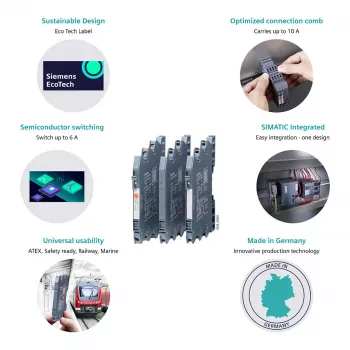Siemens SIRIUS 3RQ4 csatlakozó relé, 230 V AC/DC, 3 NO + 1 NC, csavaros csatlakozás