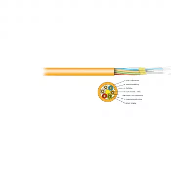 EFB Elektronik I-V(ZN)HH 2G 50/125µm OM4 LSOH 2,8mm optikai kábel tekercsben