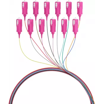 EFB Electronics szálas pigtail SC 50/125 OM4 12 színű készlet 2m - kábel/adapter készlet - egymódusú vagy multimódusú