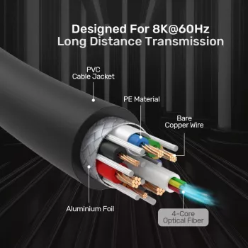 UNITEK aktív optikai HDMI 2.1 kábel 8K 120Hz 70m fekete