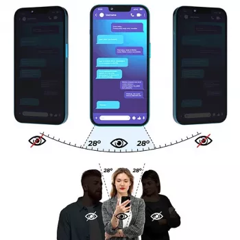 GrizzGlass SecretGlass adatvédelmi képernyővédő edzett üveg OnePlus Nord CE 3 Lite-hoz