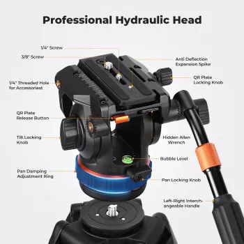 K&F Concept professzionális videóállvány fluid fejjel 192cm KF09.147
