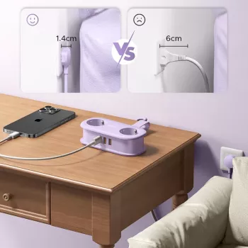 ORICO AP3 20W GaN 5 az 1-ben elosztó, 2x AC + 2x USB-A + 1x USB-C, lila, 1,5m kábel