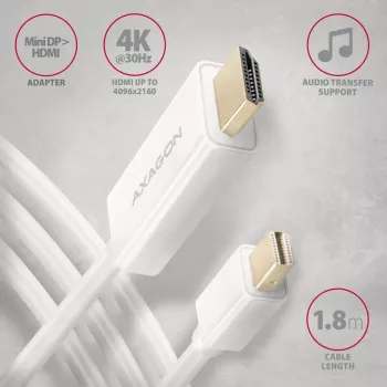 AXAGON Mini DisplayPort - HDMI adapterkábel 4K/30 Hz 1,8 m fehér