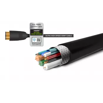 Gefen GEF-CAB-HS-HDMI-15M HDMI 2.1 kábel 15m 48Gbit/s 8K 4K HDR eARC fekete