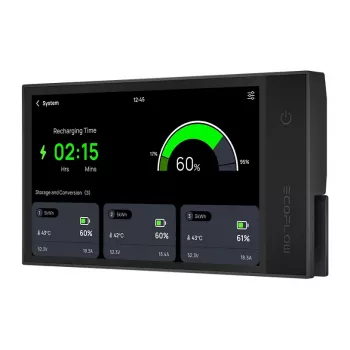 EcoFlow PowerStream mikroinverter energiamonitor
