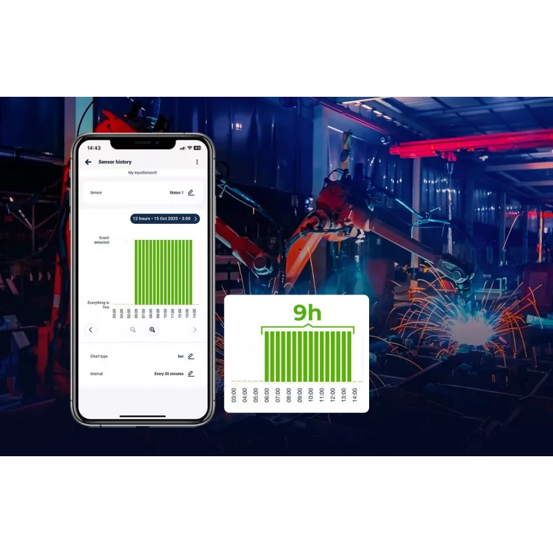 BLEBOX inputSensorQ WiFi 4 bemenetes modul