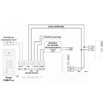 ACO FAM-P-2NPZSACC 2 családos kültéri ajtóállomás süllyesztett szereléshez RFID-olvasóval és kódszárral, ezüst
