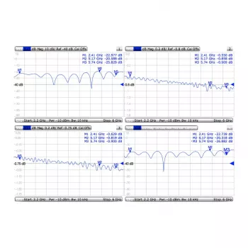MikroTik ACMMCXRPSMA 0,26 m MMCX - RP-SMA dugó koaxiális pigtail-kábel, 50 Ohm, RG178, fekete