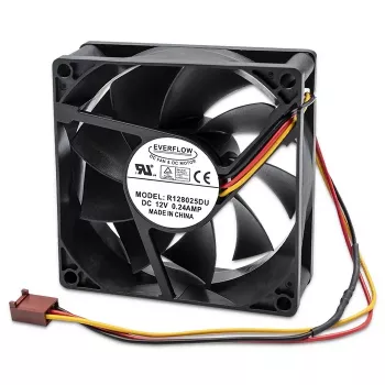 Qoltec Glacial Tech 8025 házventilátor