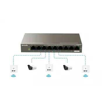 Tenda TEF1109P-8-102W 9 portos asztali PoE switch 8 PoE+ porttal, 102W keret, 10/100 Mbps