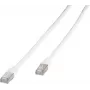 Vivanco Cat.6 F/UTP Ethernet patchkábel, 2 m, fehér (VVITLANC620W)