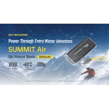 Nitecore Summit Air powerbank 8000mAh