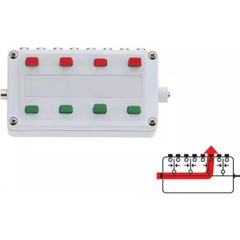Märklin 72720 digitális vezérlőpult, fehér