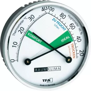 TFA Dostmann 452024 Thermo-Hygrometer, Analog, White/Silver, Wall-Mount or Table Stand, -15 to +55°C, 0-100% RH