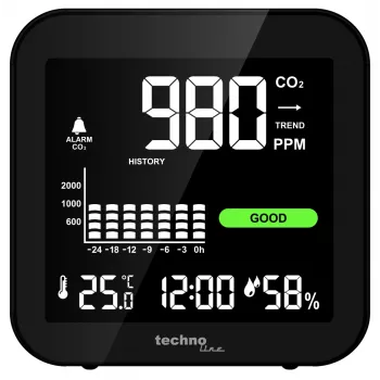 Technoline WL1025 CO2-monitor hőmérséklettel és páratartalommal