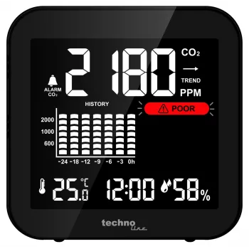 Technoline WL1025 CO2-monitor hőmérséklettel és páratartalommal