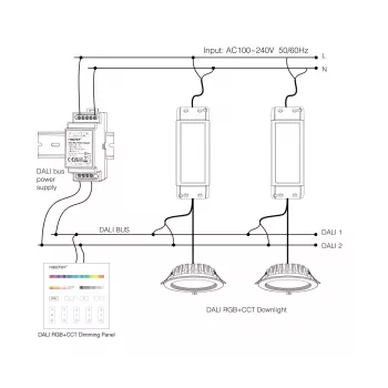 Miboxer Synergy 21 LED DALI busz-tápegység DIN-sínre (DL-POW1)
