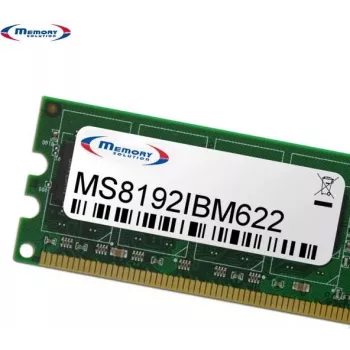 MemorySolution 8GB memóriamodul (00D4958, 00D4959)
