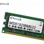 MemorySolution 8GB memóriamodul (00D4958, 00D4959)