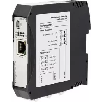 Ixxat CAN-Ethernet/IP gateway, RJ45, 9-36 V DC, DIN sín 1.01.0332.20000