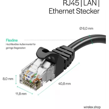 Flexline FL31-39485 Cat.7 S/FTP PUR Patch Cable, RJ45, 30m, Black