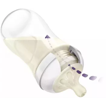 Philips Avent Natural Response újszülött ajándékcsomag