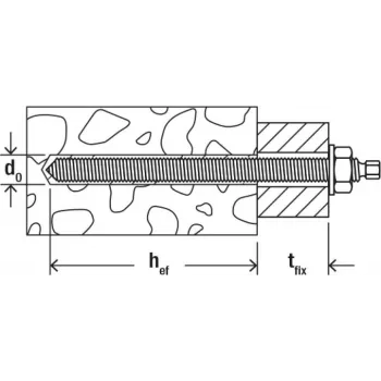 Fischer reaktív horgony menetes rúd RG M10x130 R (10 darabos csomag) 50264