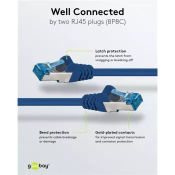 Wentronic 94131 Cat6a S/FTP hálózati patch kábel, RJ-45 dugó RJ-45 dugóra, aranyozott érintkezők, 10 Gbps, 500 MHz