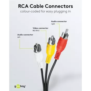 Wentronic AVK 354-300 3,0 m 3x RCA dugó - 3x RCA dugó AV-kábel - fekete 50382