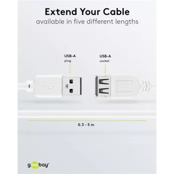 Wentronic USB 2.0 A dugó aljzatra hosszabbító kábel 5m fehér 96288