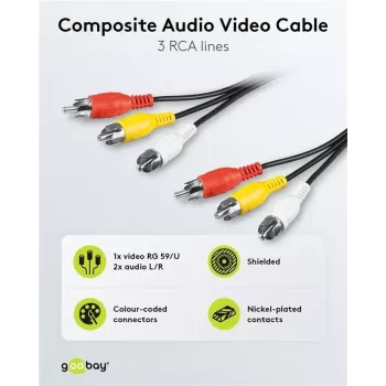 Wentronic Goobay RCA összekötő kábel 5 m, 3x RCA dugó - 3x RCA dugó 50383