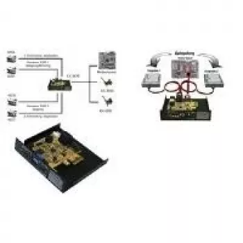 EXSYS EX-3455 2-portos SATA III 6Gbps PCIe 2.0 x1 RAID vezérlőkártya (RAID 0/1, ASMedia ASM1061, Low Profile)